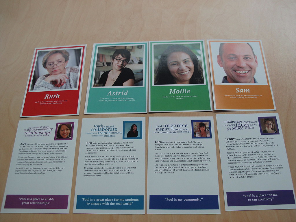uxCards