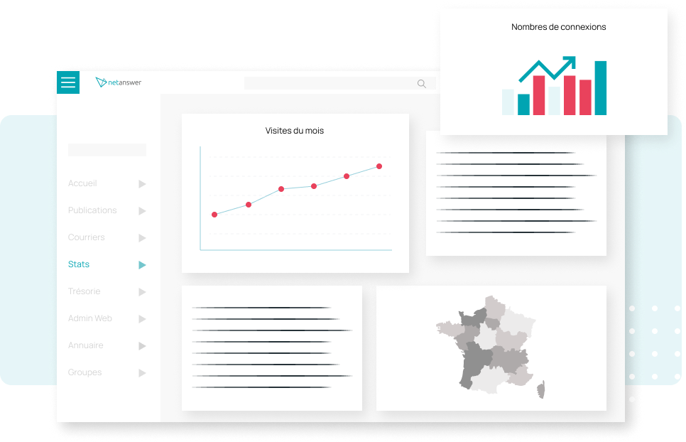 Statistiques