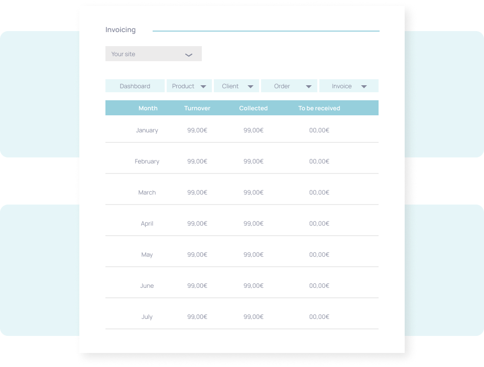 Invoicing facturation