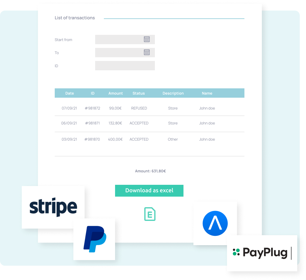 Payment Methods moyens de paiement