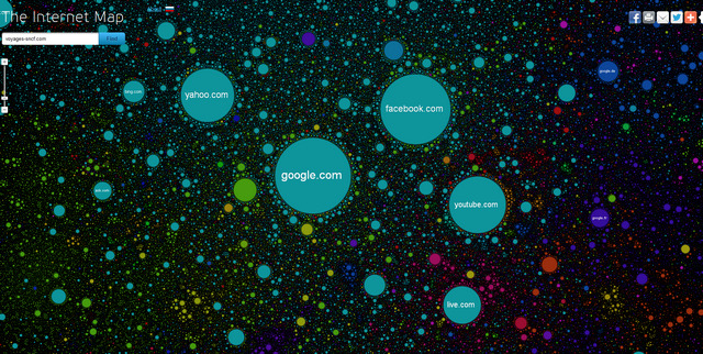 Internet MAp