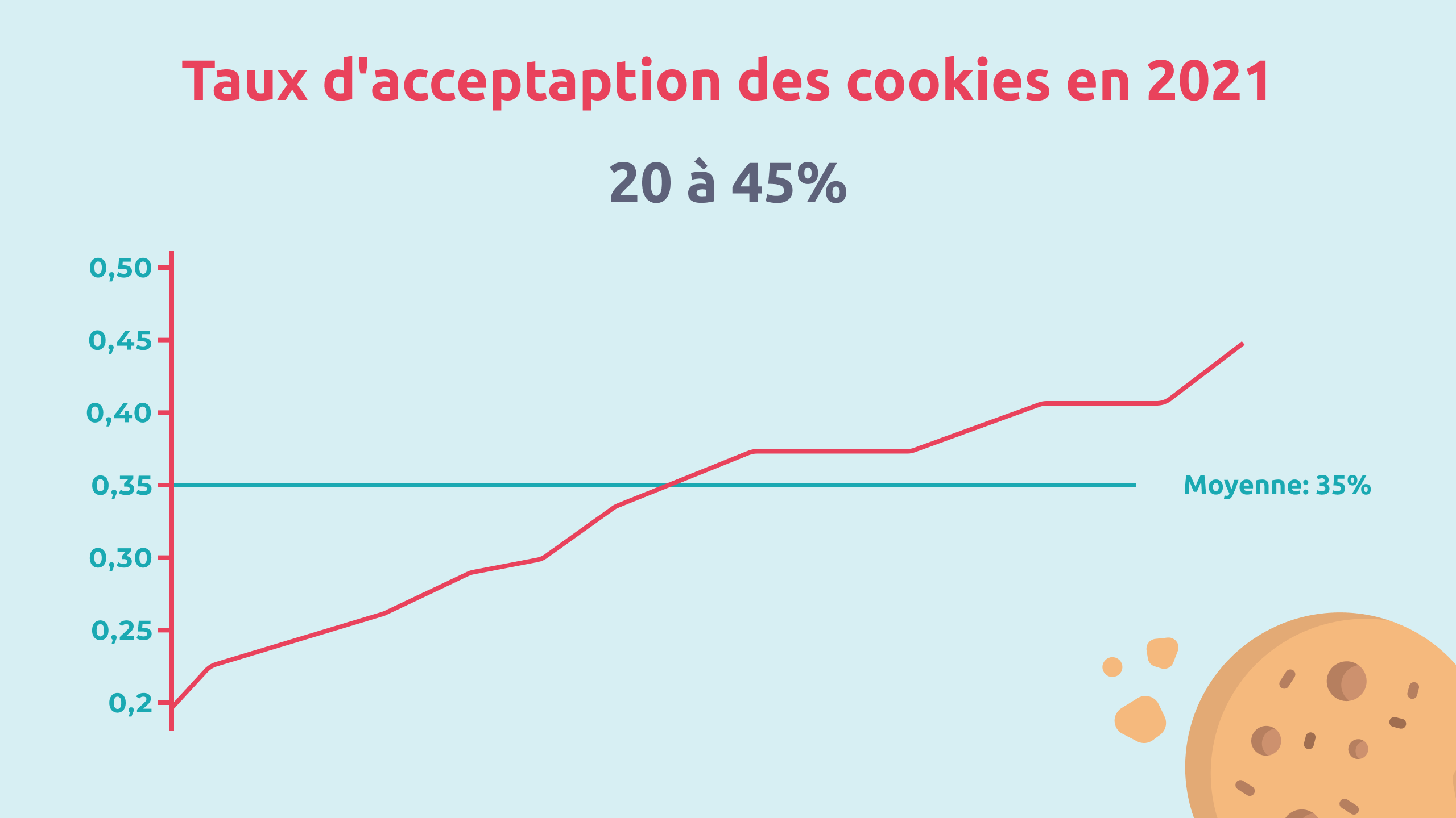 google analytics_1